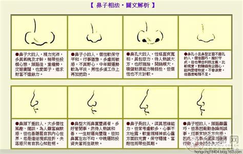 鼻樑起節女面相|鼻樑起節的女人面相性格解析